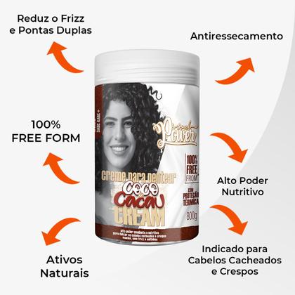 Imagem de Kit Soul Power Coco E Cacau Máscara + Creme De Pentear 800g