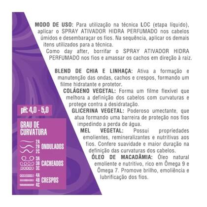 Imagem de Kit Soul Power Texturizações Dedoliss Loc Creme Spray Óleo
