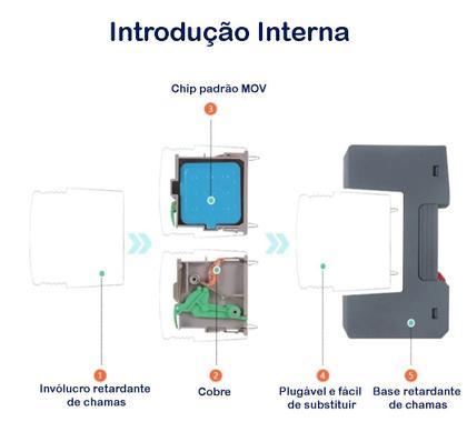 Imagem de Kit String Box Solar 1000V 2P Disjuntor 63A + DPS 40kA DC CC