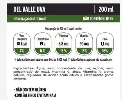 Imagem de Kit Suco Del Valle Fresh Uva Pet 200Ml- 24Un