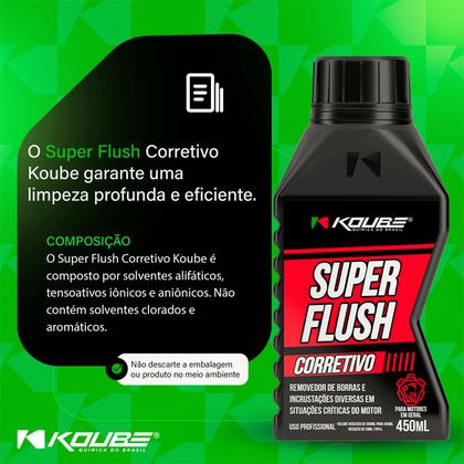 Imagem de Kit Super Flush Corretivo 450ml KOUBE (2 UND)