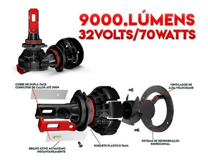 Imagem de Kit Super Led automotivo lâmpada modelo Z1 H1 H3 H4 H7 H11 H16 H27 HB4 9006