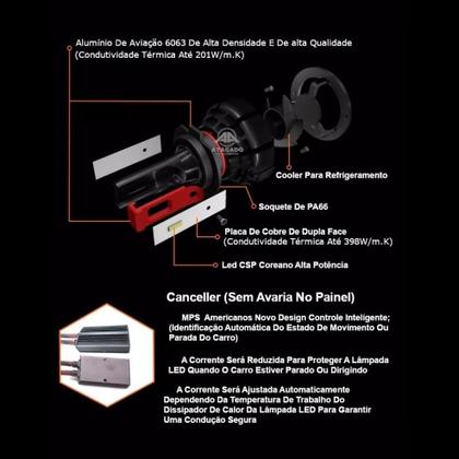 Imagem de Kit Super Led automotivo lâmpada modelo Z1 H1 H3 H4 H7 H11 H16 H27 HB4 9006