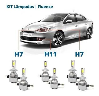 Imagem de Kit Super Led Fluence 2011/2013 - Farol Alto, Baixo E Milha