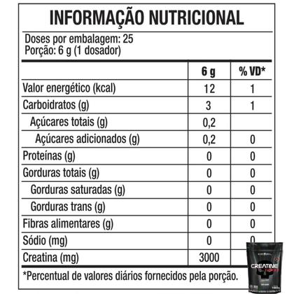 Imagem de Kit Suplementos Black Skull ( Creatina 150g + Whey turbo 907g + Pré treino 150g + Coqueteleira )