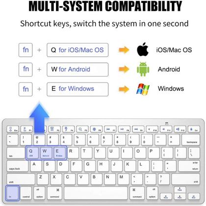 Imagem de Kit Teclado Bluetooth Mouse Sem Fio Receptor Usb Tablet s6 a7 Celular Texto Estudos Digitação