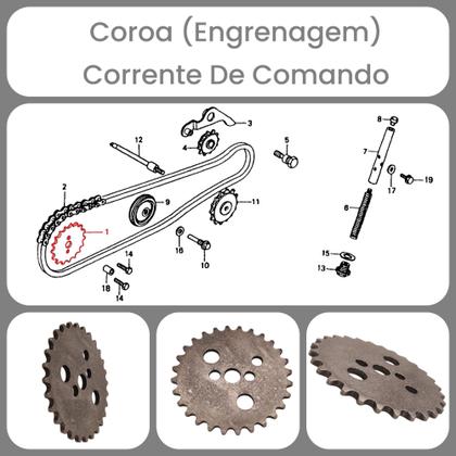 Imagem de Kit Tensor Corrente Comando Biz100 98/05 Pop100 07 Em Diante