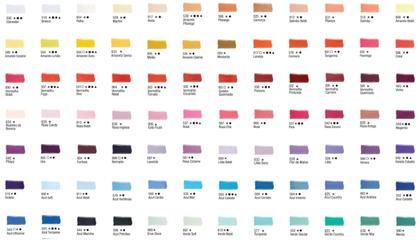 Imagem de Kit Tinta De Tecido 37ml Acrilex Escolha As Cores