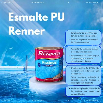 Imagem de Kit Tinta Piscina Renner PU Azul 4,5L Concreto Fibra Impermeável Alta Resistência e Secagem Rápida