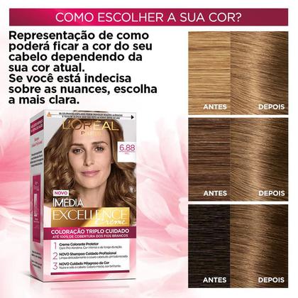 Imagem de Kit Tintura Imédia Excellence L'Oréal Mel 6.88