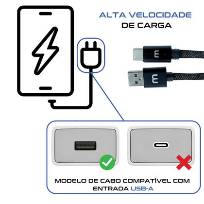 Imagem de Kit Tomada / Caixinha / Fonte / Carregador de Parede - 2 saídas Usb e Tipo C 3A + Cabo Tipo C entrada USB 1m - Ultra rápido - Original Garantia 1 ano