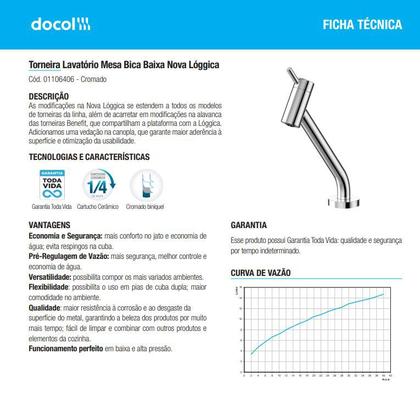 Imagem de Kit Torneira Metal Lavatório Mesa 1/4 Volta Bica Baixa Loggica Docol