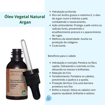 Imagem de Kit Tratamento Cabelos com Queda Óleo Abacate, Argan e Alecrim