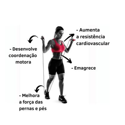 Imagem de Kit Treine Em Casa Completo Elástico Extensor + Corda de Pular + kit com 5 mini band