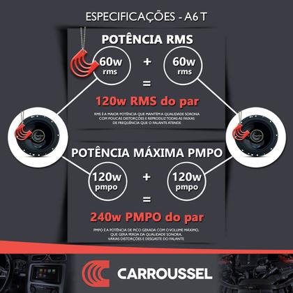 Imagem de Kit Triaxial 6 Polegadas 120w Hurricane Aurum A6T Alto-falante Portas