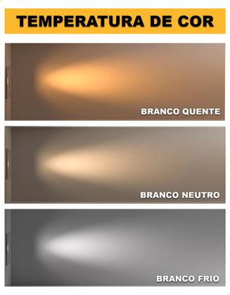 Imagem de Kit Trilho Eletrificado 1,5m 5 Spot Led 7w 400lm