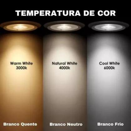 Imagem de Kit Trilho Eletrificado 1m + 4 Spots Led 10w Branco Quente