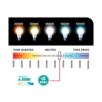 Imagem de Kit Trilho Eletrificado p/ Spot Led 1M + 4 Spots 7W 6.500K Branco - Noll Led