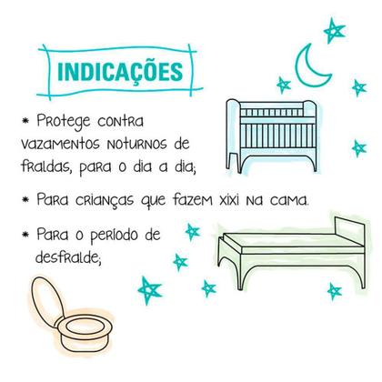 Imagem de Kit Trocador Descartável Absorvente 2 Pacotes 20 Unidades