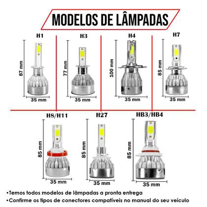 Imagem de Kit ultra led peugeot 208 2022/2023 20000 lúmens 6500k (h7h7h16-2) - canceller