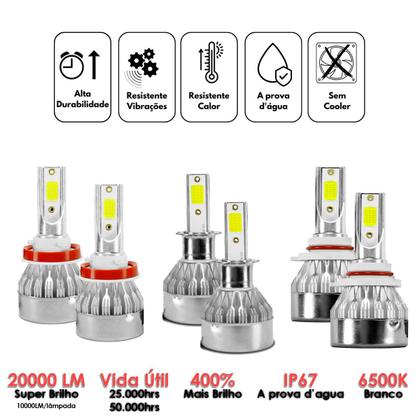 Imagem de Kit ultra led peugeot 208 2022/2023 20000 lúmens 6500k (h7h7h16-2) - canceller