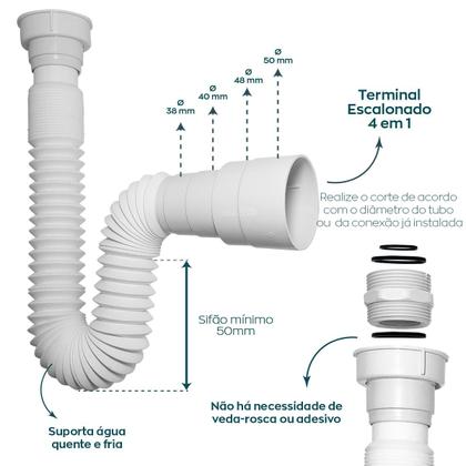 Imagem de Kit Valvula Click e Sifao Sanfonado Universal Extensivel e Banheiro Ralo De Pia Inox 7/8 Tampa Pequena Tubo Flexivel Ajustável Escoamento Lavatorio