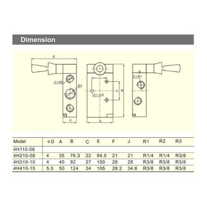 Imagem de kit Válvula Joystick Pneumatica 5/2 Vias Alavanca Trava 1/4 - C/ 02 Silenciador C/ 3 Reta macho 1/4x08mm