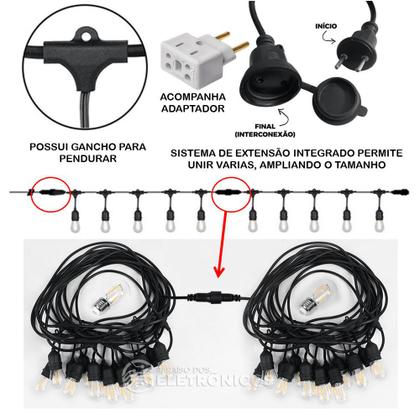 Imagem de Kit Varal de Luzes Iluminado Com 20 Lâmpadas LED S14 Retrô Econômica 1W 110v 10 Metros Pink KIT031