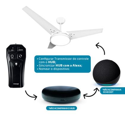 Imagem de KIT Ventilador de Teto Potente com LED 24W 3000K Pás Grandes Maior Ventilação Silencioso Econômico Com Controle Remoto Maya Beltempo