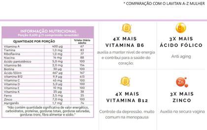 Imagem de Kit Vitalidade 50+ Homem e Mulher 60 Comprimidos Senior - Cimed