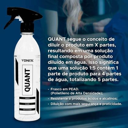 Imagem de Kit Vonixx Quant Diluidor Renova Plásticos Cera Blend Spray