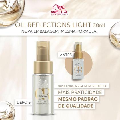 Imagem de Kit Wella Professionals Nutri Enrich Sh 1L + Cond 1L + Masq 500g + Oil Reflections Light 100ml