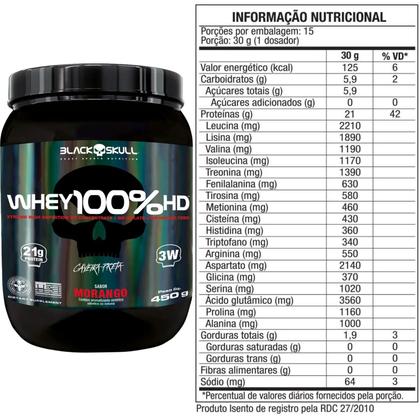 Imagem de Kit Whey Protein 100 HD 450g Creatina Monohidratada Turbo 150g Black Skull Creatine para ganho de Massa Muscular e Força
