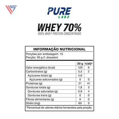 Imagem de Kit Whey Protein 70% Concentrado 450g + Creatina 500g Pure