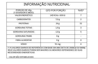 Imagem de Kit Whey Protein Fusion 3w - 2x1,8kg (3,6kg).