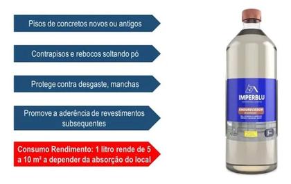 Imagem de KIT2 Endurecedor De Superfície 1L Imperblu