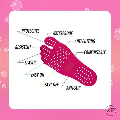 Imagem de kits com 3 palmilhas de proteção de temperatura rosa e azul