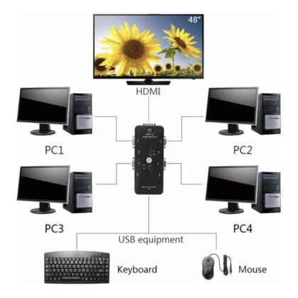 Imagem de Kvm Switch Usb Vga 4 Portas Para Monitor Teclado Mouse