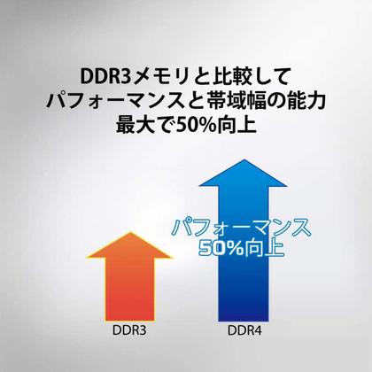 Imagem de KVR26S19S6/4 - Memória de 4GB SODIMM DDR4 2666Mhz 1,2V 1Rx16 para notebook