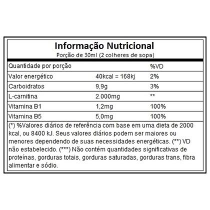 l-carnitine for hair growth Does L-carnitine aid in reducing hair loss?  Typology