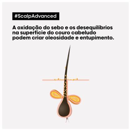 Imagem de L'oréal Expert Scalp Advanced Dermo-purifier - Shampoo 300ml