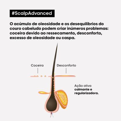 Imagem de L'Oréal Pro Serie Exp Scalp Advanced Shampoo 300 Ml