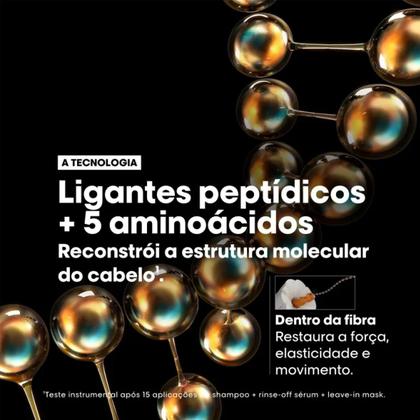 Imagem de L'Oréal Professionnel Absolut Repair Molecular Máscara Capilar 500ml