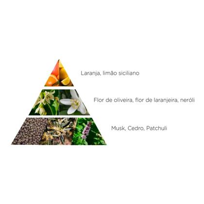 Imagem de La Florentina Sabonete liquido para mãos BOBOLI CITRUS 500ml