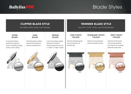 Imagem de Lâmina Fade Blade de reposição BaBylissPro Barberology para FX8010J