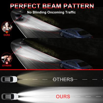 Imagem de Lâmpada automotiva RXTSQI 9005 High Beam+H7 Low Beam