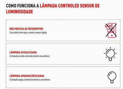 Imagem de Lâmpada Controled Relê Fotocelula 9w E27 Bivolt Frio Ourolux
