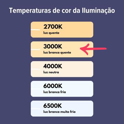 Imagem de Lâmpada de Led Sof Dicroica 7W 3000K 40 IRC 95 GU10 Bivolt - Nordecor - 1123