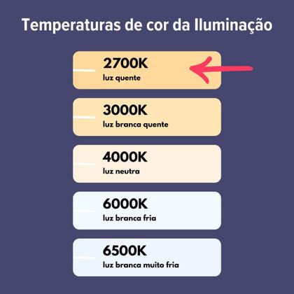 Imagem de Lâmpada de Led Sof Mini Dicroica 3,5W 2700K 36 IRC 95 GU10 Bivolt - MB Led - 1116