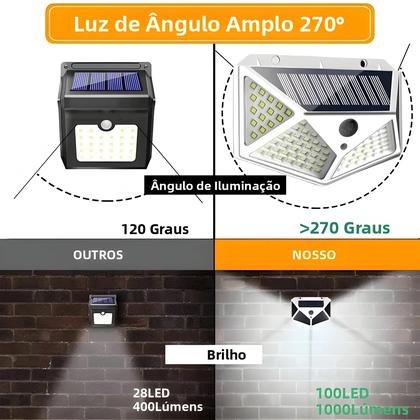 Imagem de Lâmpada De Parede Com Luz Solar LED 100 À Prova D'água, Sensor De Movimento PIR Para Escadas, Pátio,